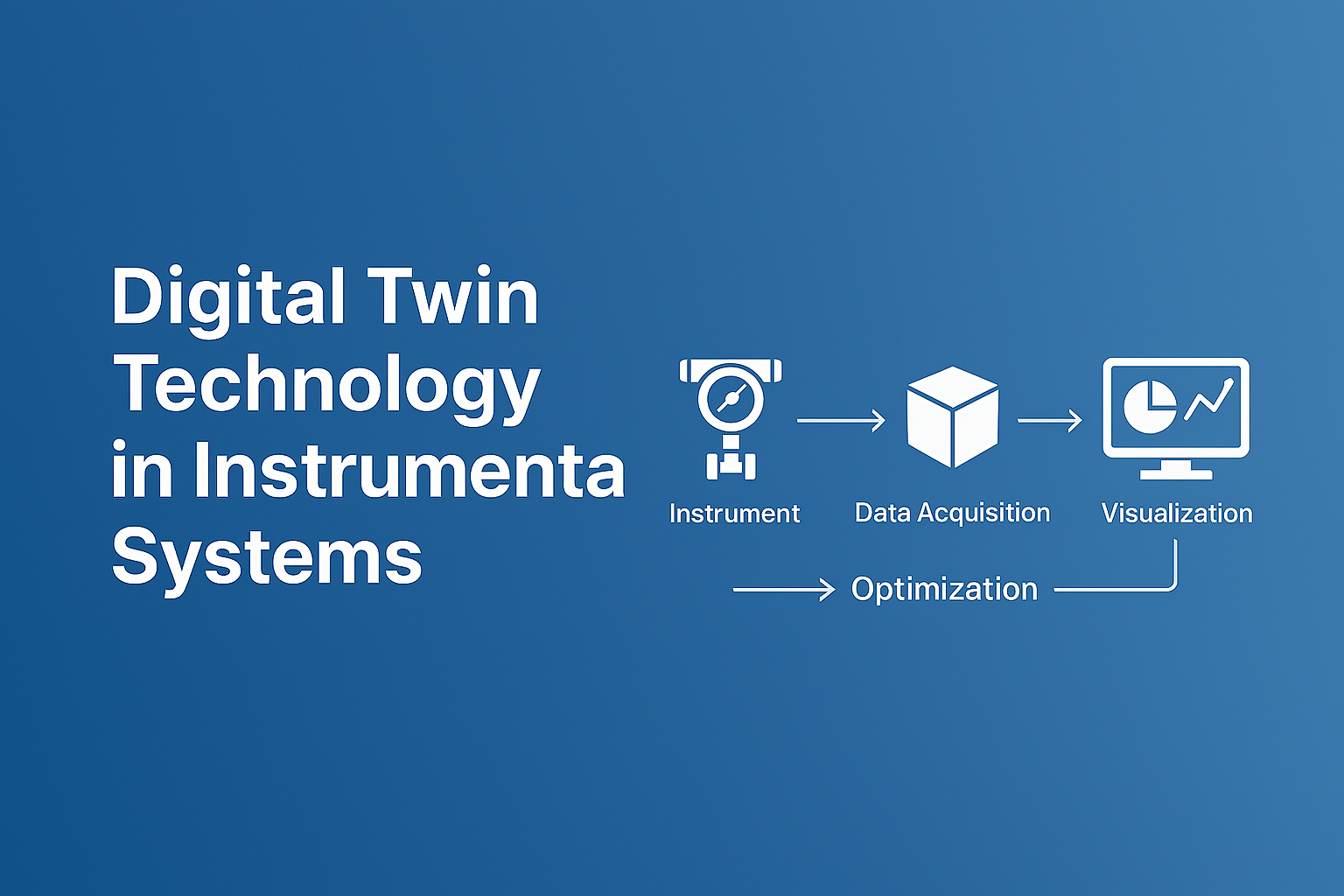 Digital Computer Based Instrumentation System Digital Twin Technology in Instrumentation Systems From Concept to Real ...